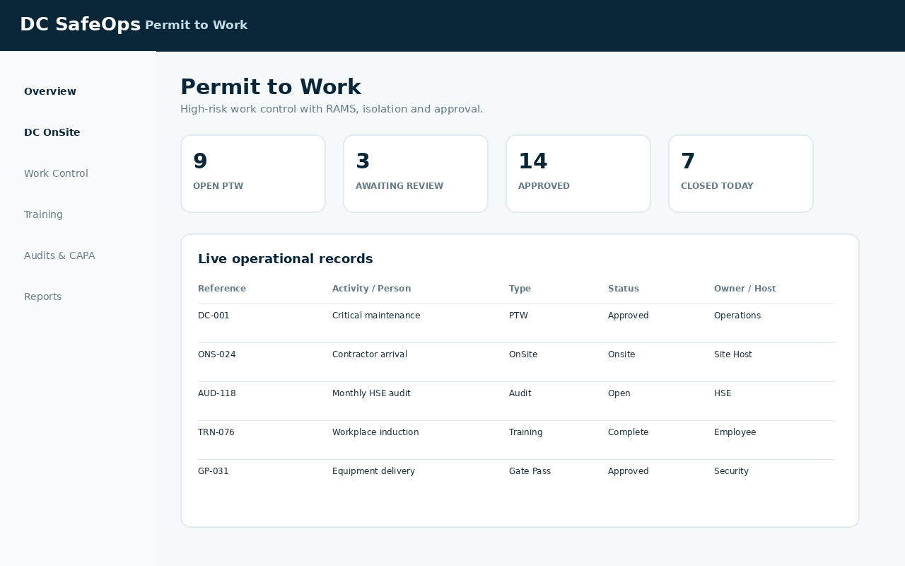 DC SafeOps permit to work sample