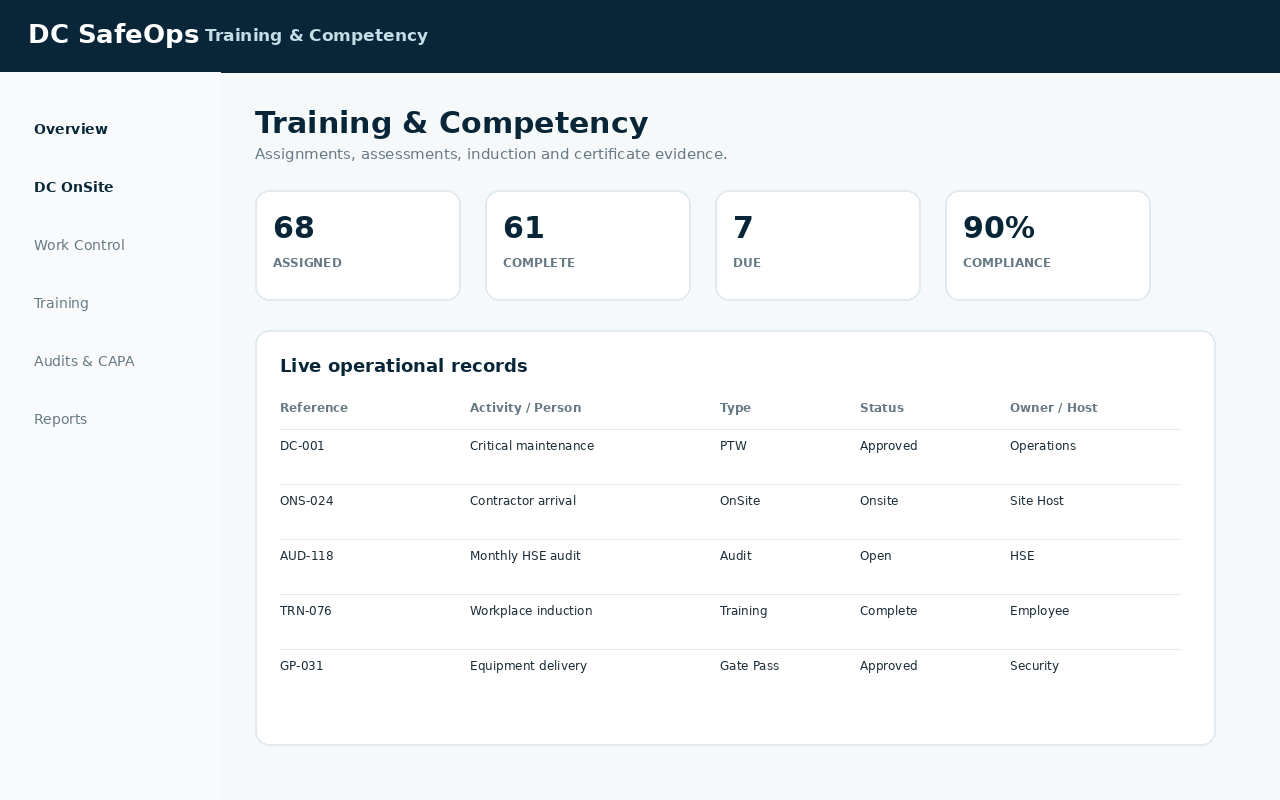 DC SafeOps training sample